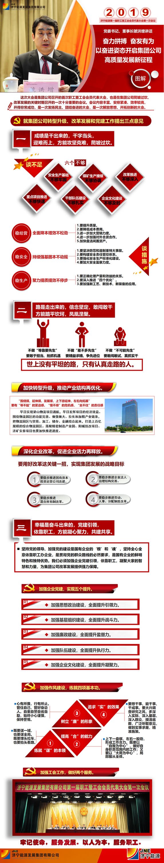 双代会图解（虢洪增）2.jpg