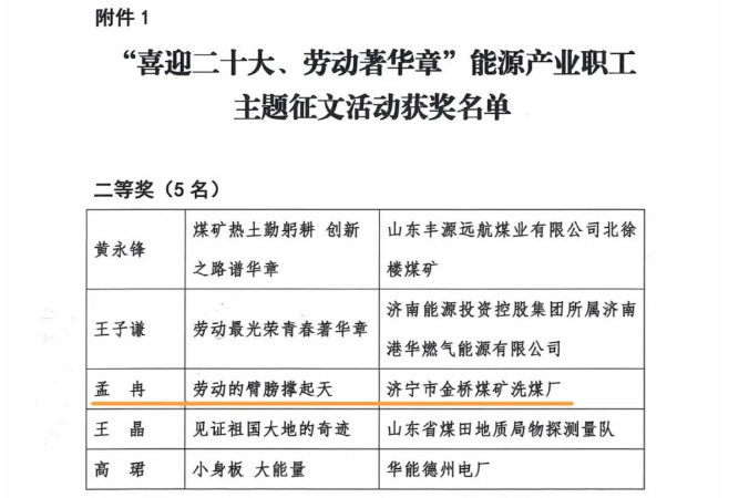 1666574585778583.png 微信截图_20221024092115.png