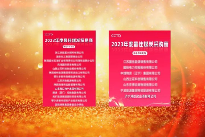 榜单公布！济宁能源集团两家企业上榜